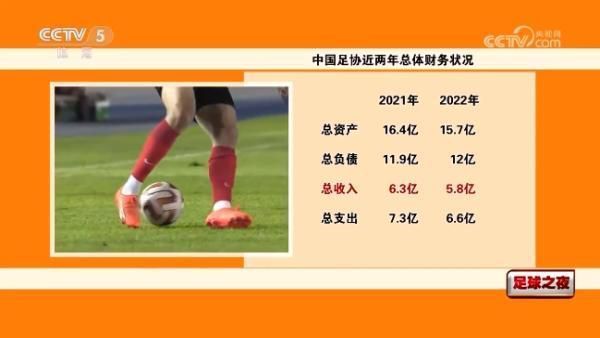 高清版在线观看