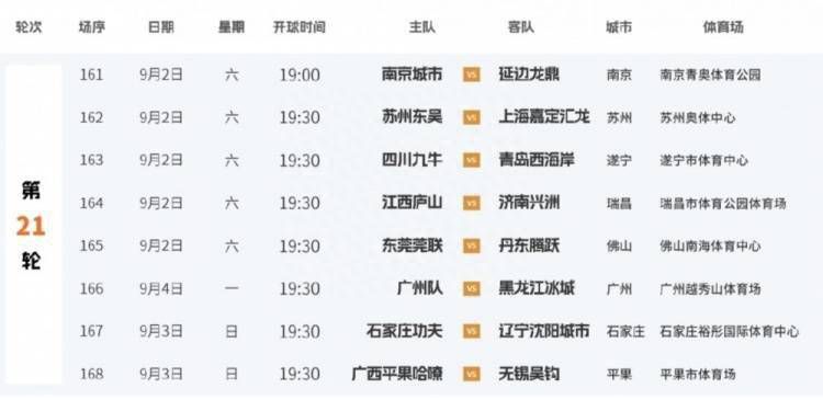 BD国语高清完整版