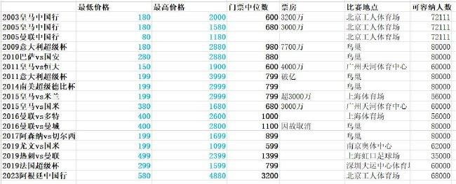粤语中字在线观看