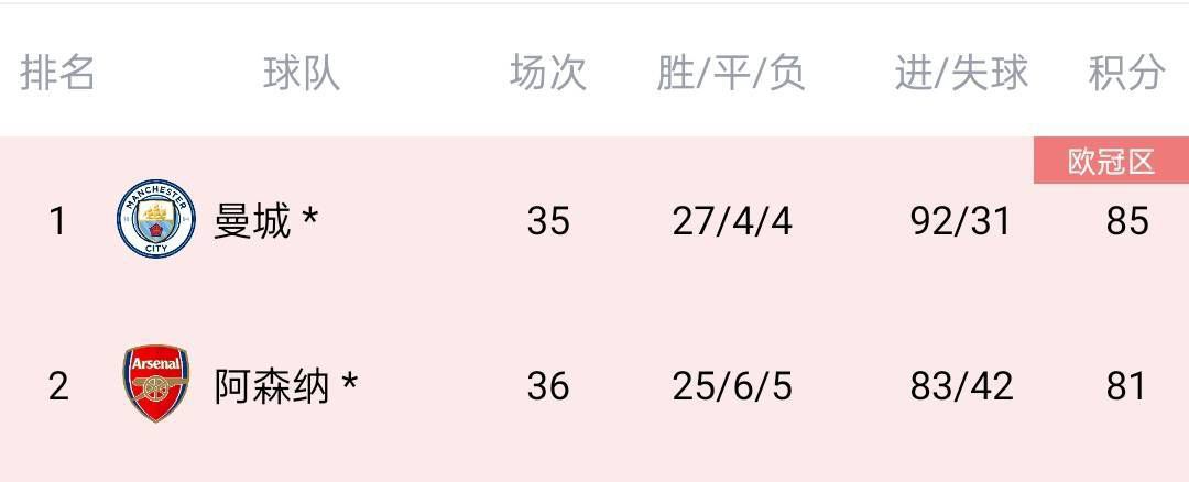 中文字幕在线手机播放