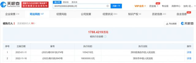 正片