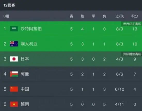 全集在线观看