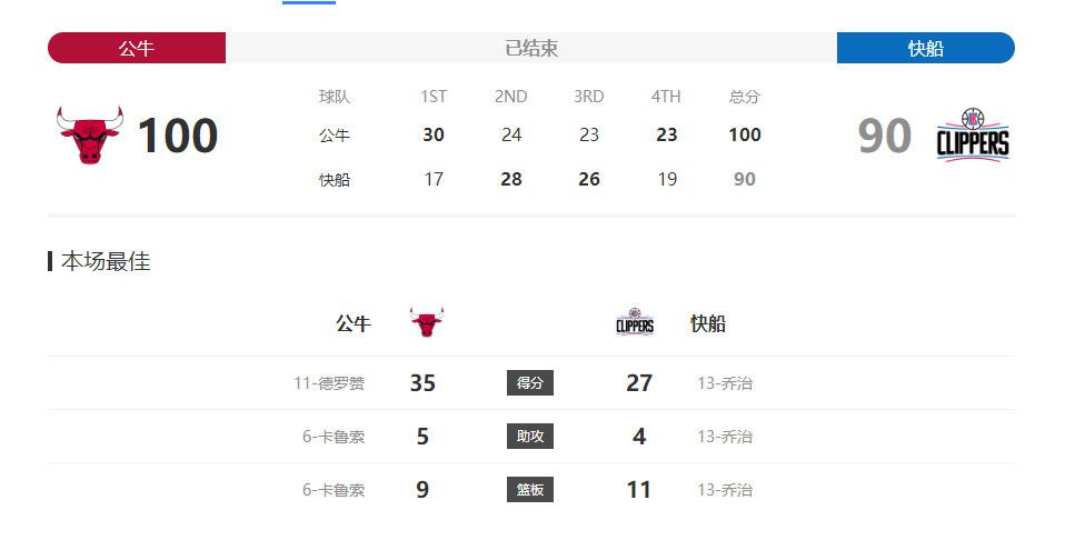 冯绍峰身穿黑色西装英俊挺拔，而倪妮的黑色上衣配黄裙十分也十分亮眼，两人在现场成为媒体拍摄的焦点。