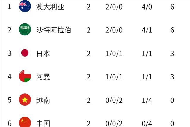 全集已更新粤语版