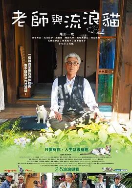 720p蓝光